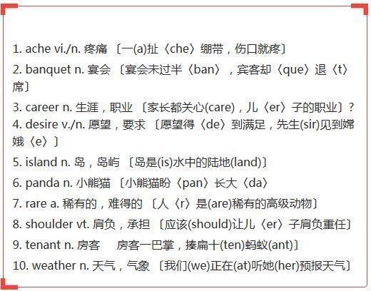 外语学研站托福词汇教程：高效攻克托福词汇难题，轻松提升考试分数