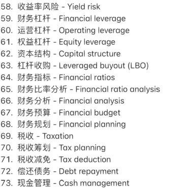 外语学研站英语金融英语资料：轻松掌握金融术语，提升职场竞争力